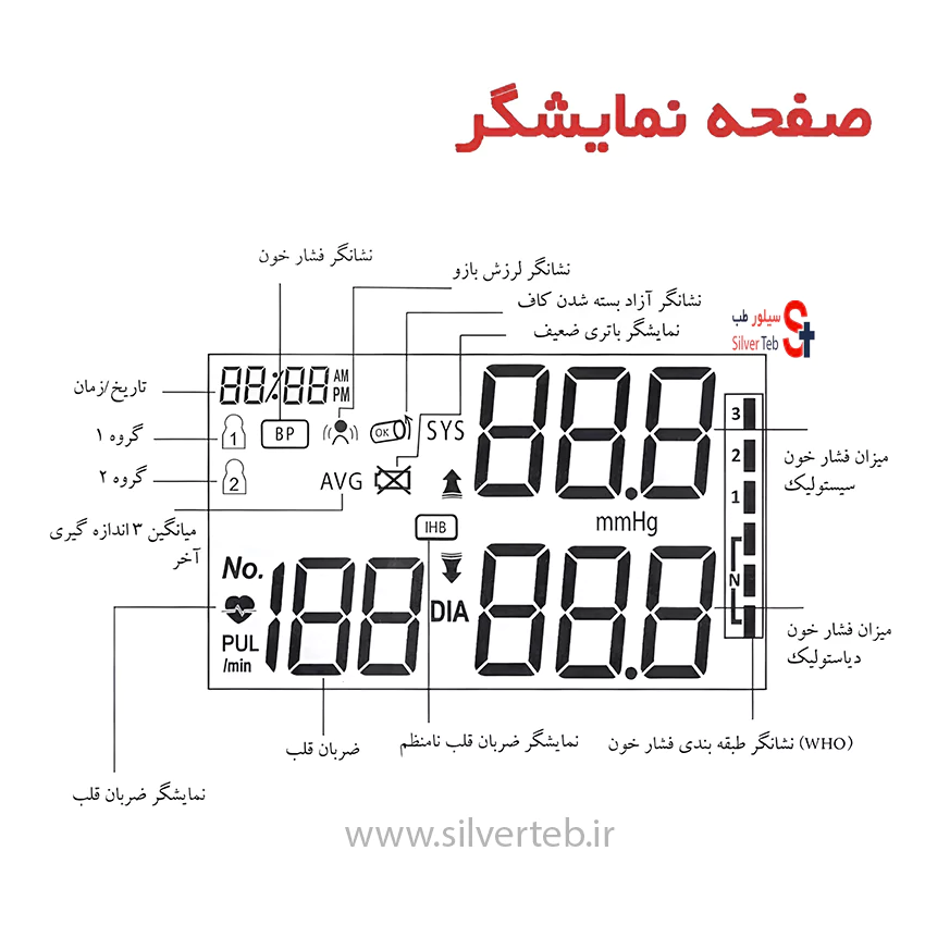 فشارسنج بازویی دیجیتالی گلامور مدل DBP-6173 سخنگو - تصویر 9